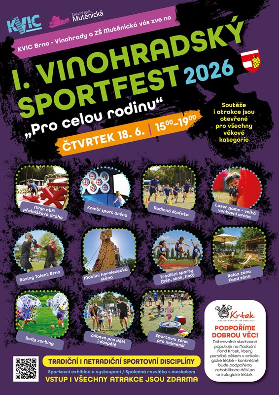 I. Vinohradský SportFest pro celou rodinu