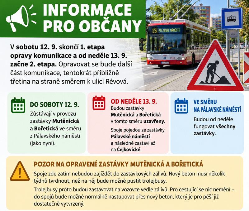 V sobotu 12. 9. skončí 1. etapa opravy komunikace a od neděle začne 2. etapa